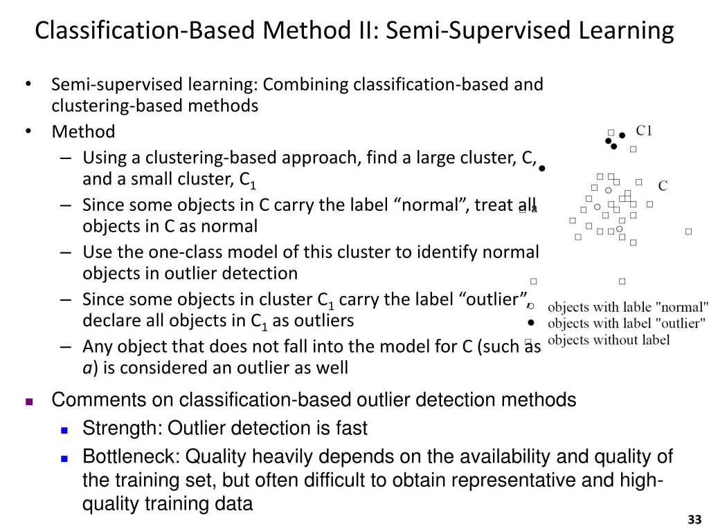 classification based method ii semi supervised