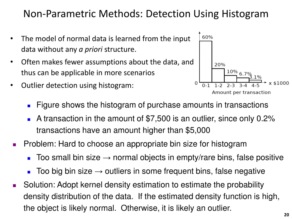 non parametric methods detection using histogram