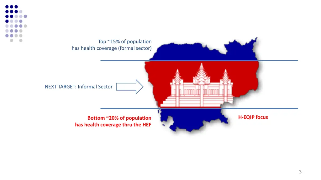 top 15 of population has health coverage formal