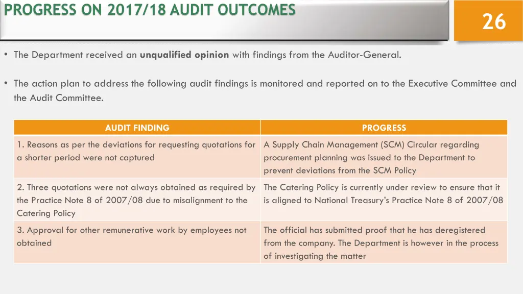 progress on 2017 18 audit outcomes