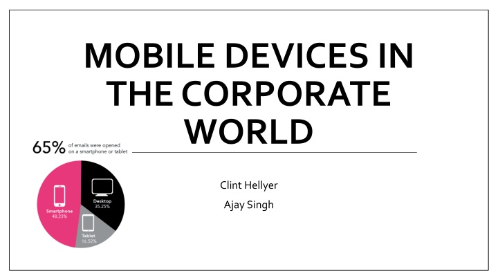 mobile devices in the corporate world