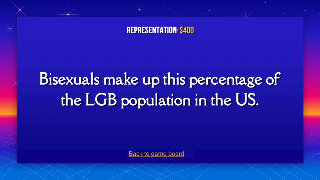 bisexuals make up this percentage of bisexuals