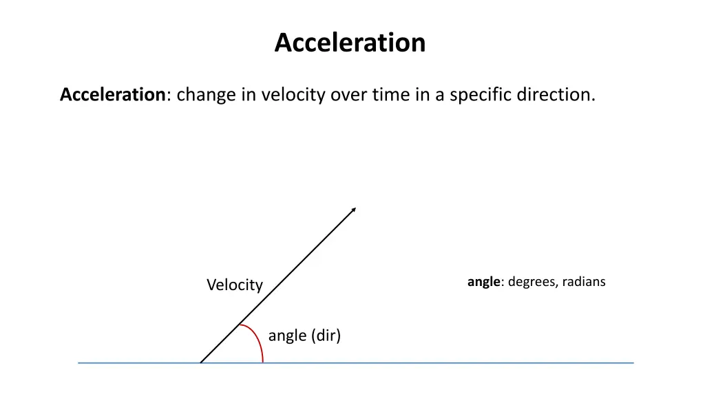 acceleration