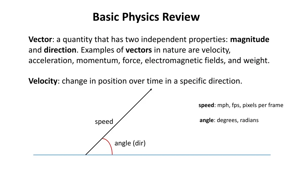 basic physics review