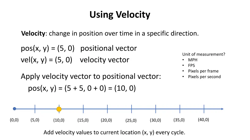 using velocity 1