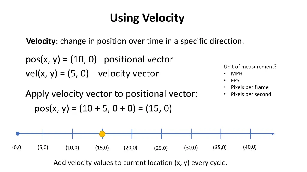 using velocity 2