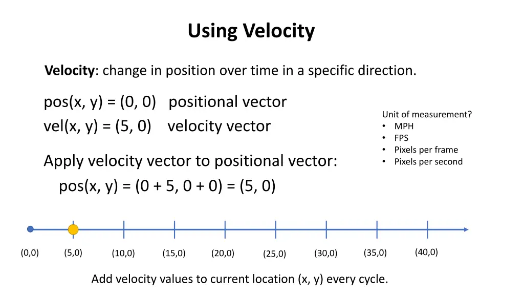 using velocity