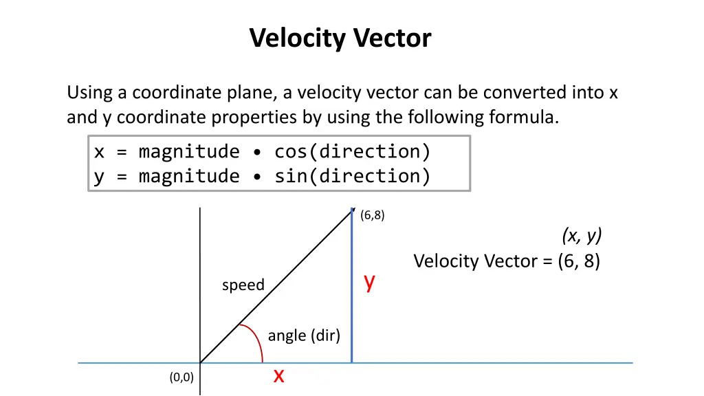 velocity vector 1