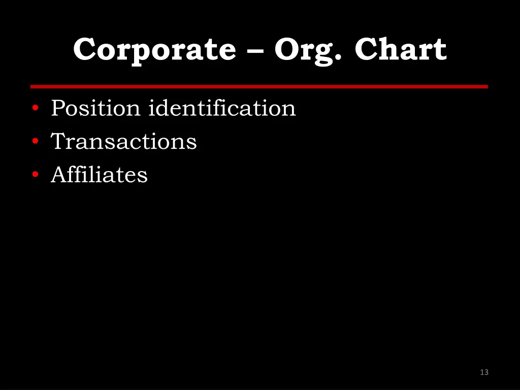 corporate org chart