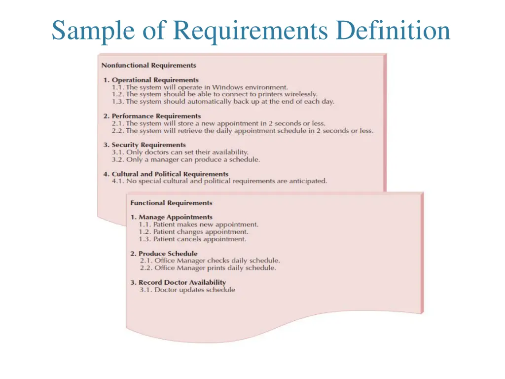 sample of requirements definition