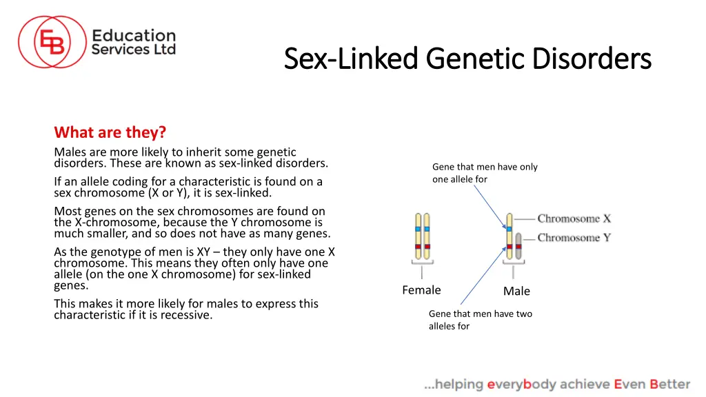 sex sex linked genetic disorders linked genetic