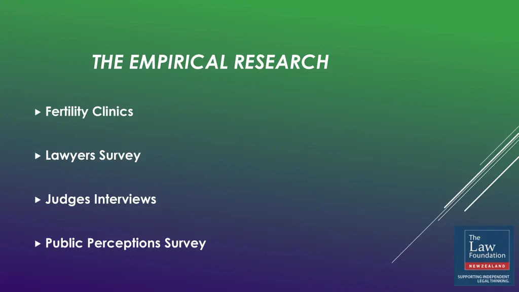 the empirical research