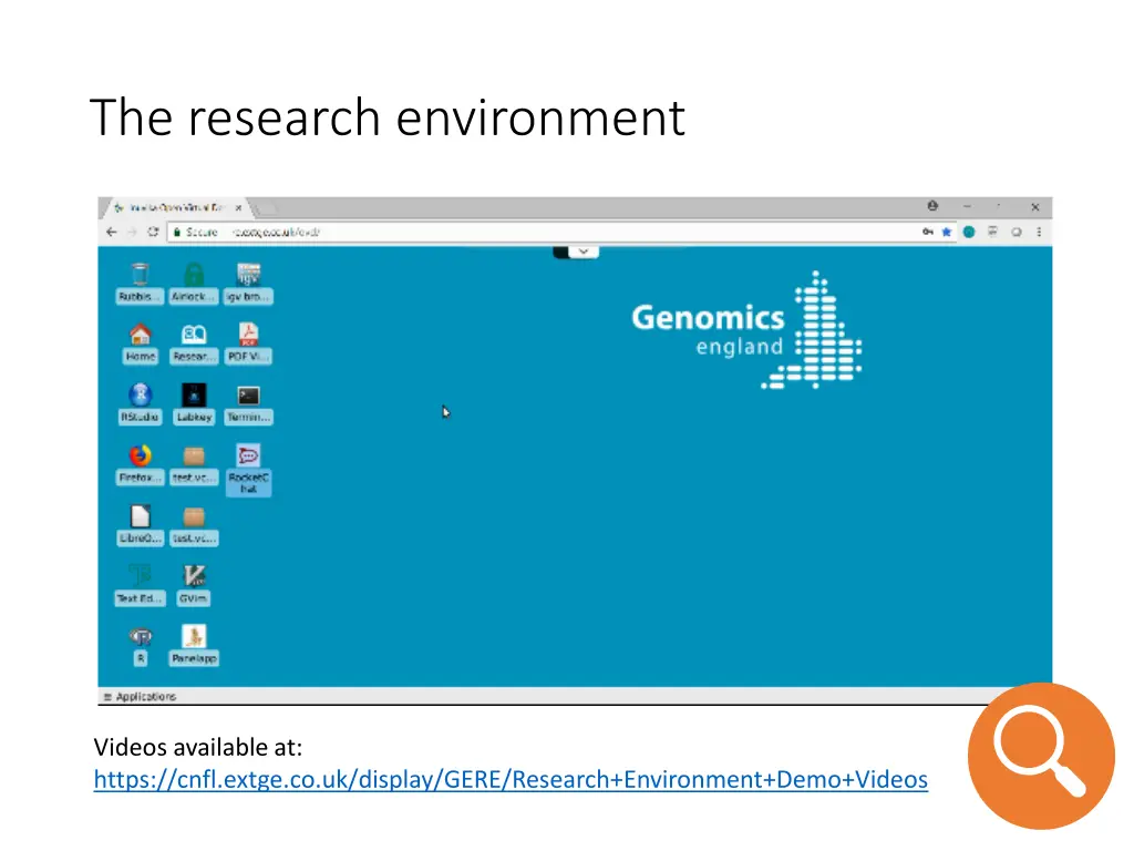 the research environment