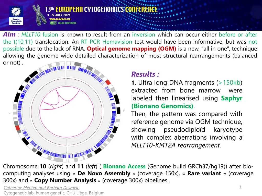 aim mllt10 fusion is known to result from