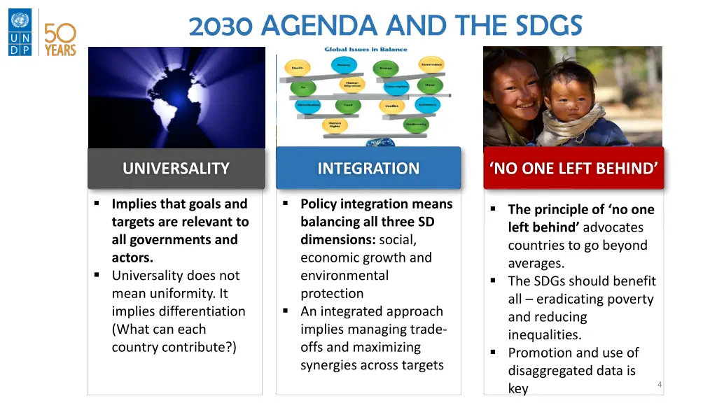 2030 agenda and the sdgs