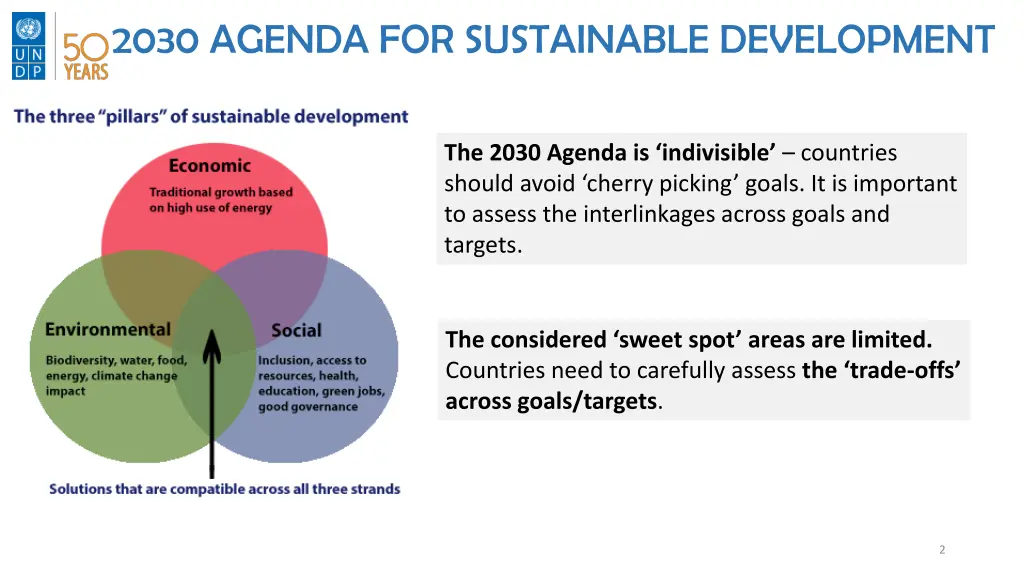 2030 agenda for sustainable development