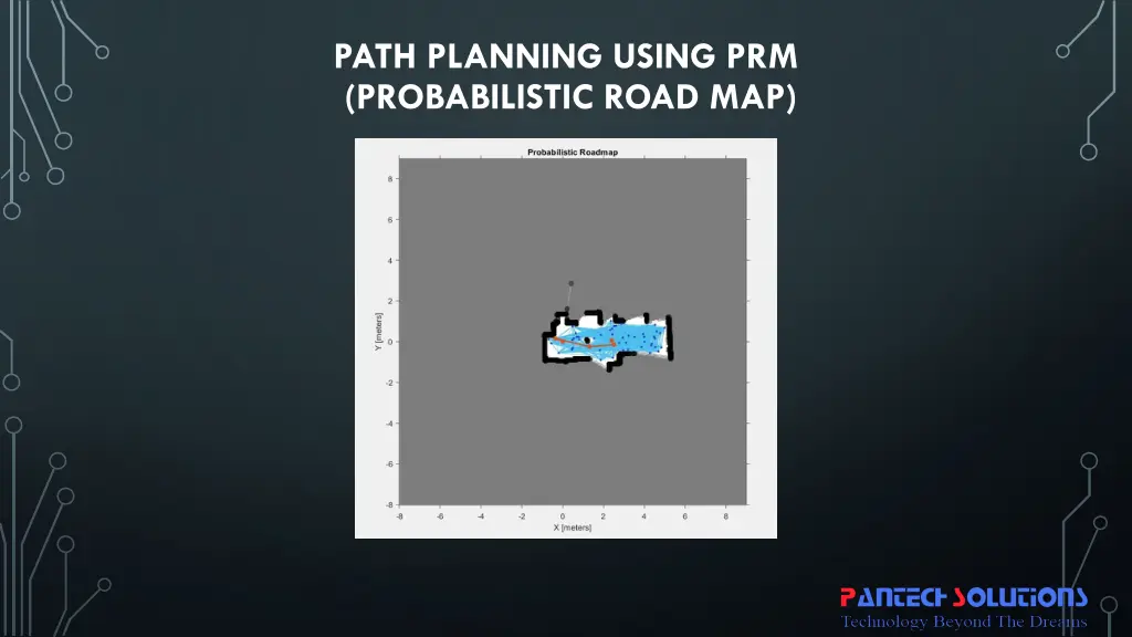 path planning using prm probabilistic road map