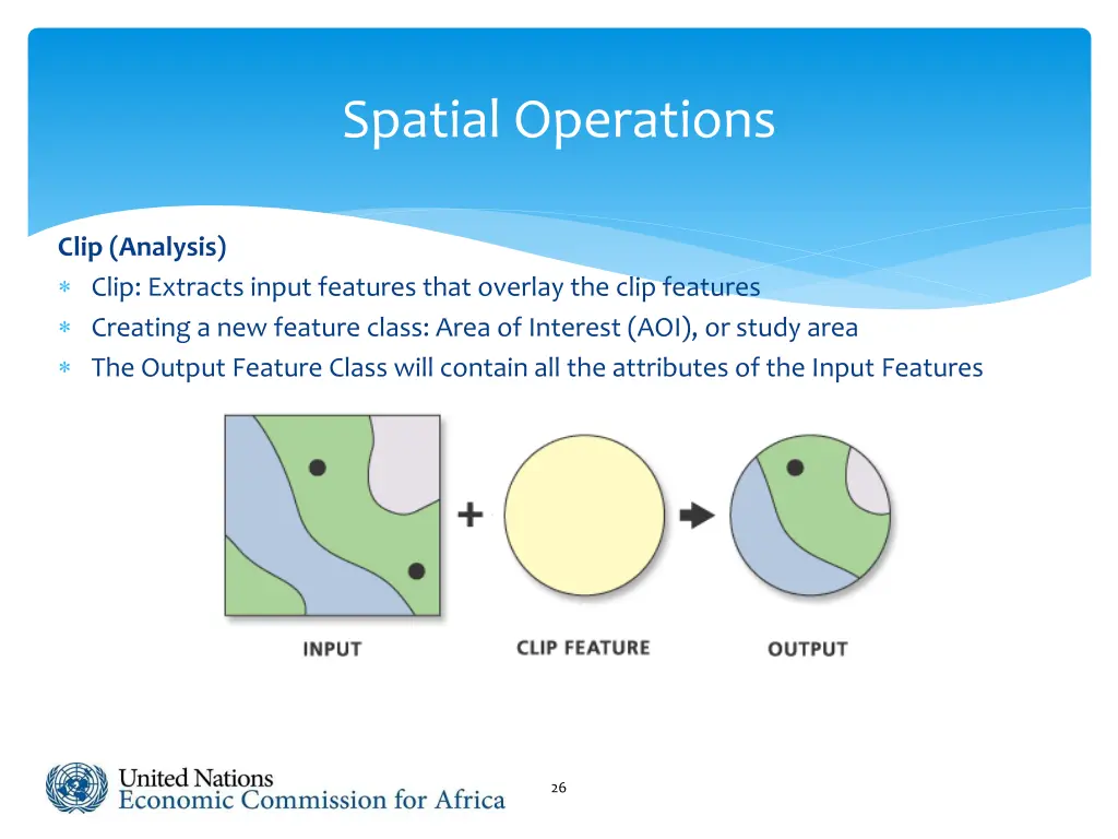 spatial operations 2