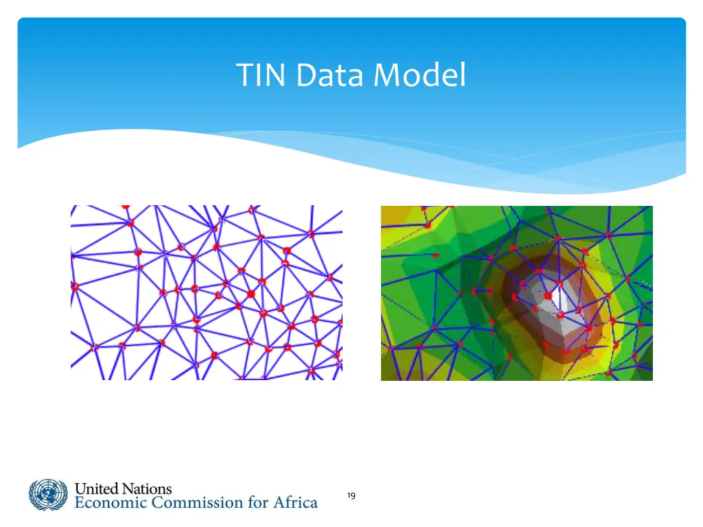 tin data model 1