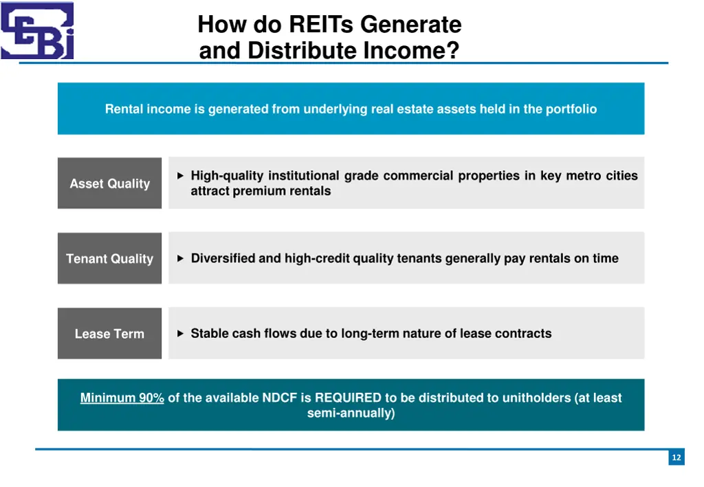 how do reits generate and distribute income