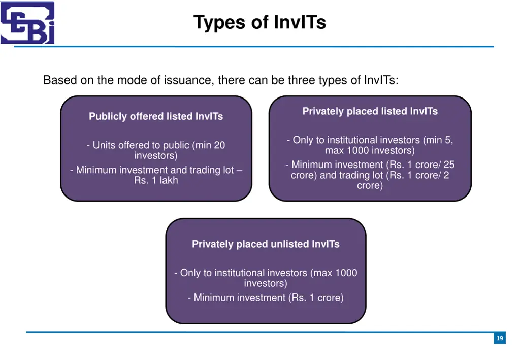 types of invits