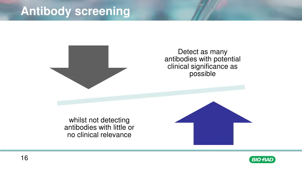 antibody screening