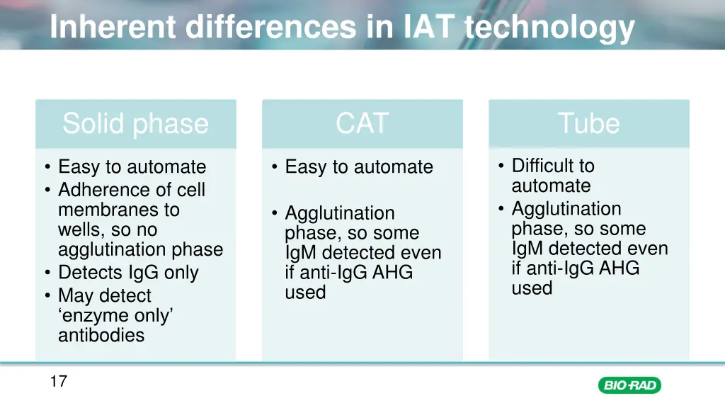 inherent differences in iat technology