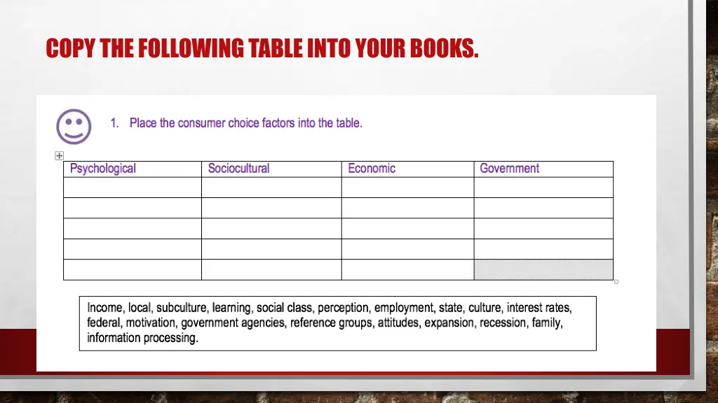 copy the following table into your books