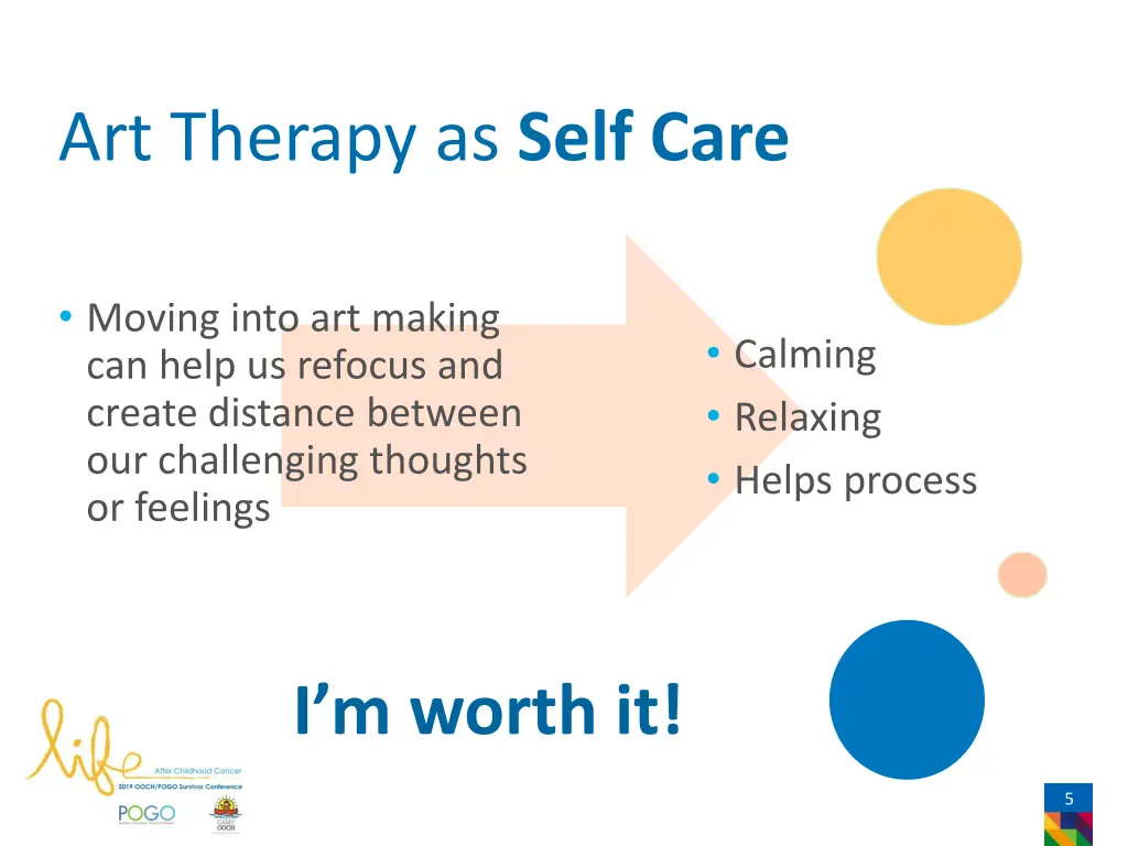 art therapy as self care