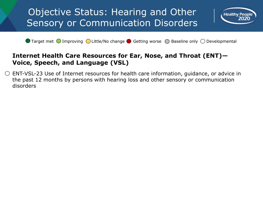 objective status hearing and other sensory 2