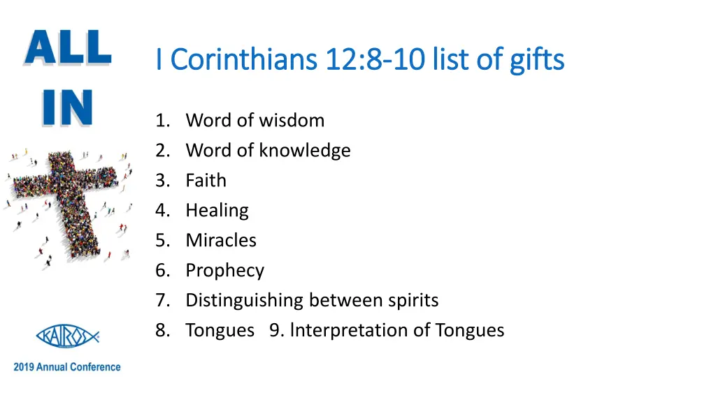 i corinthians 12 8 i corinthians 12 8 10 list