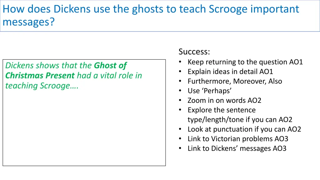 how does dickens use the ghosts to teach scrooge 1