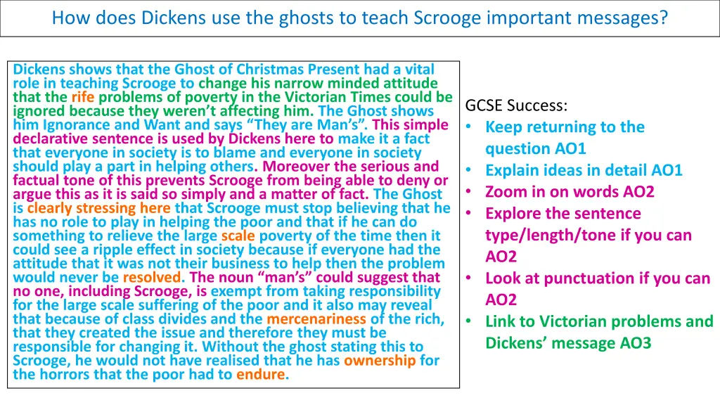 how does dickens use the ghosts to teach scrooge