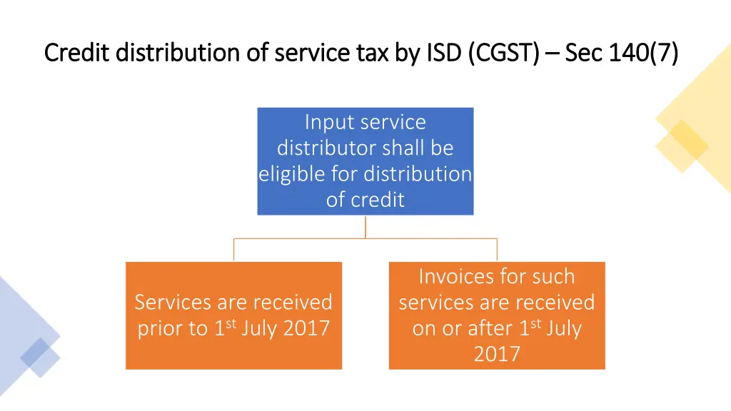 credit distribution of service tax by isd cgst