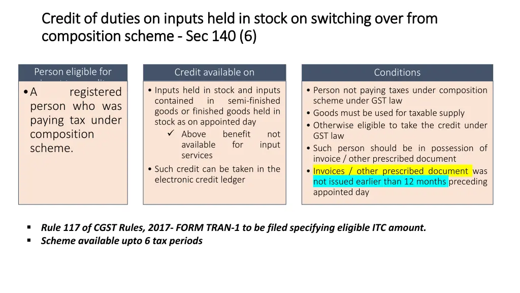 credit of duties on inputs held in stock