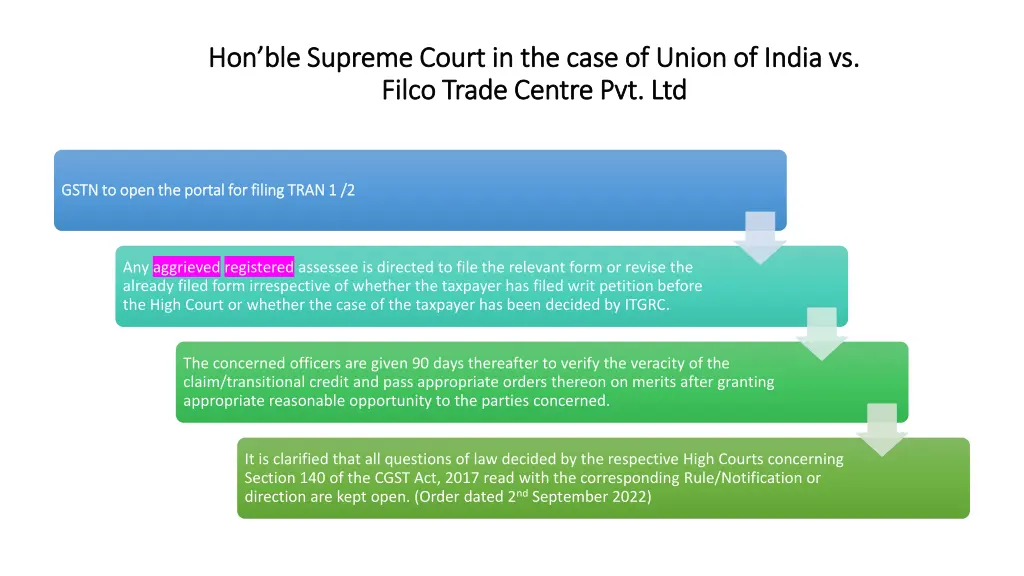 hon ble supreme court in the case of union