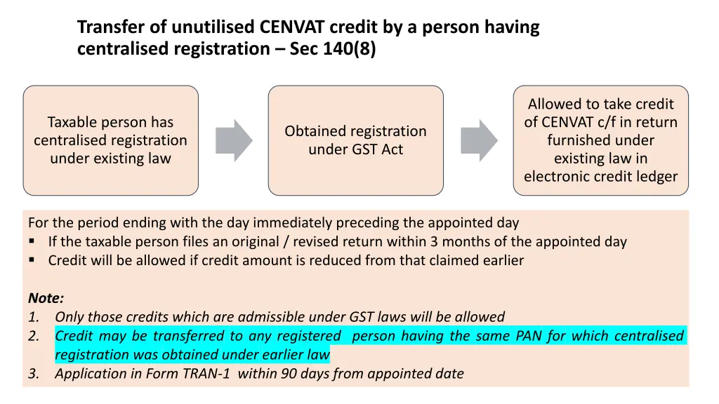 transfer of unutilised cenvat credit by a person