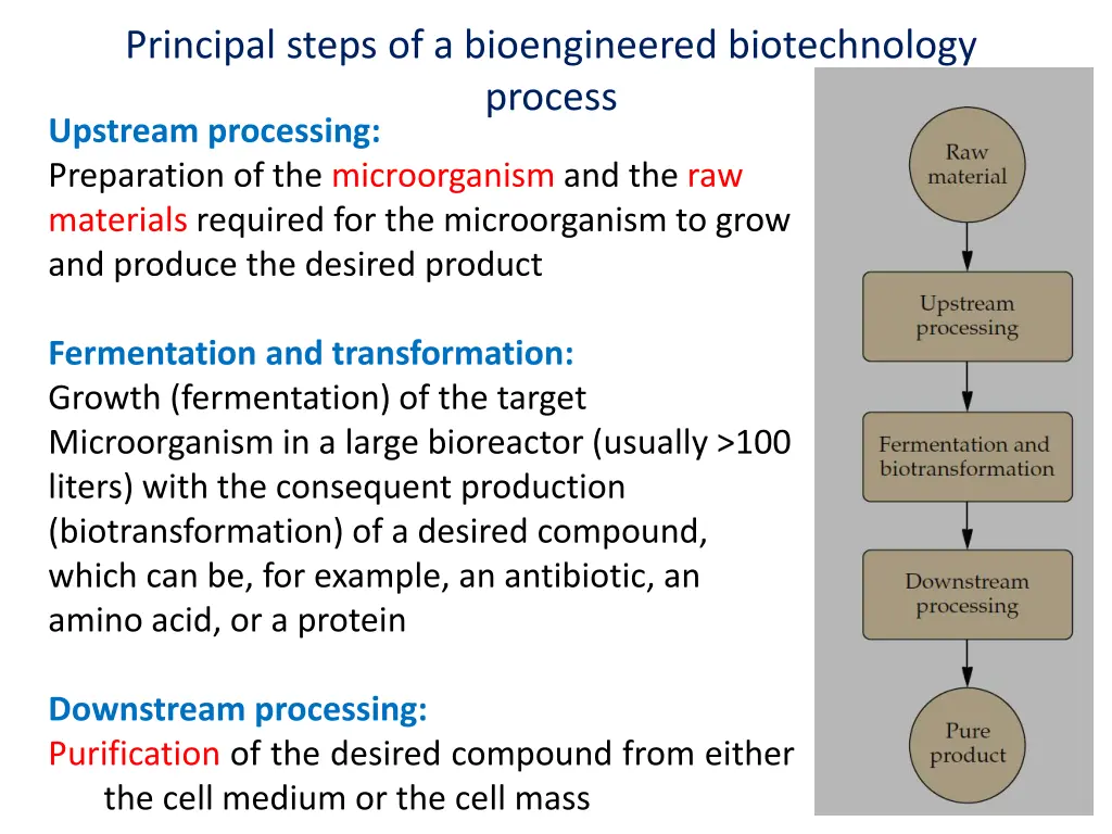 principal steps of a bioengineered biotechnology