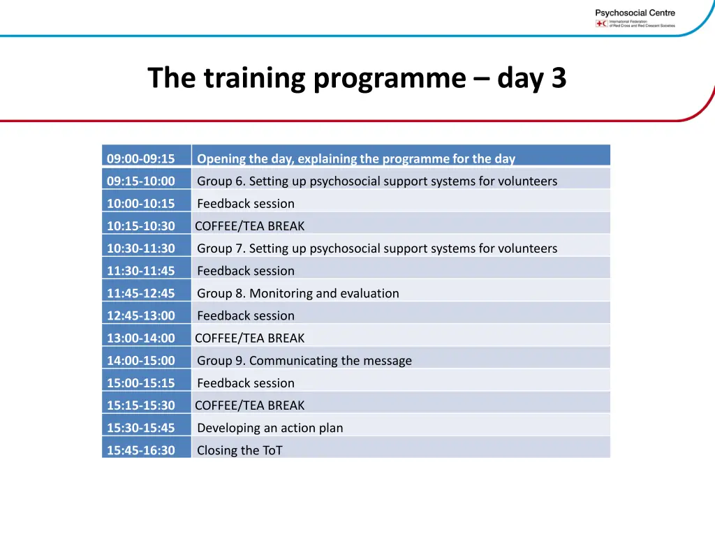 the training programme day 3