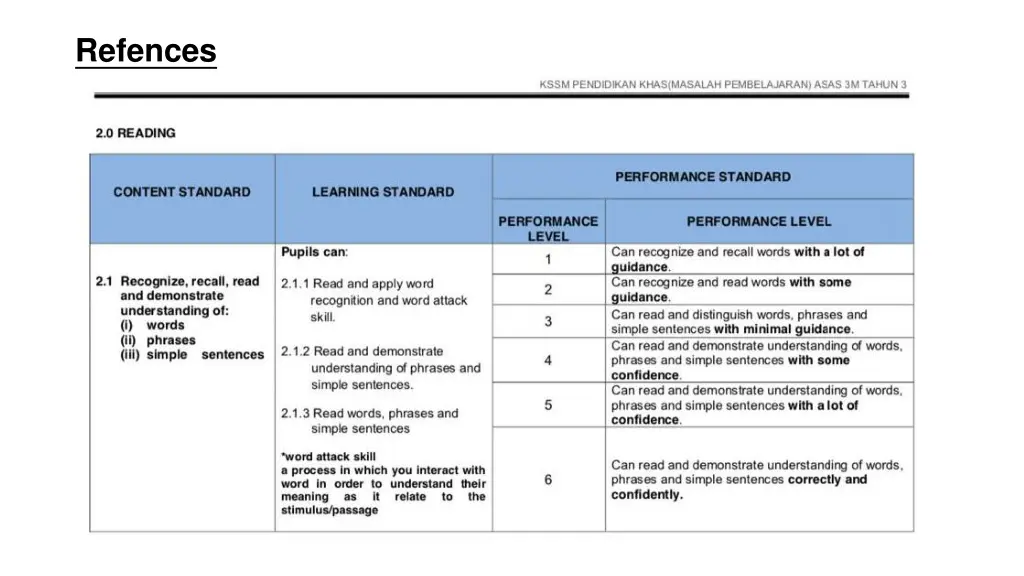 refences 1