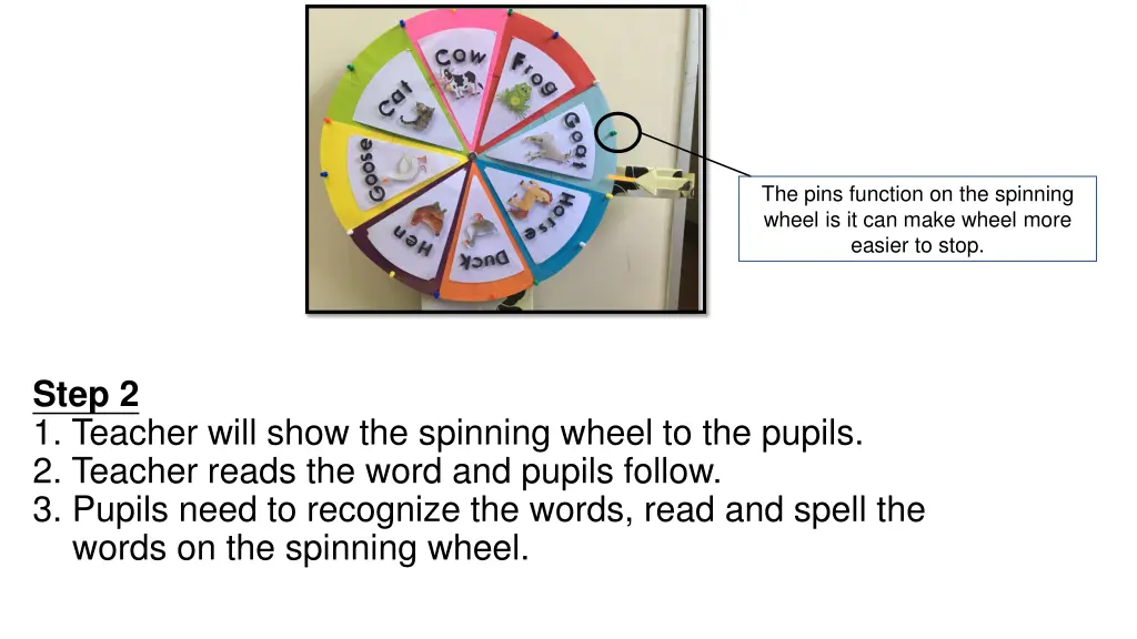 the pins function on the spinning wheel