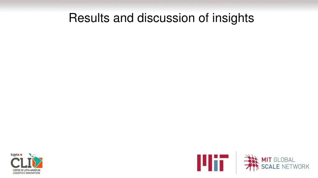 results and discussion of insights