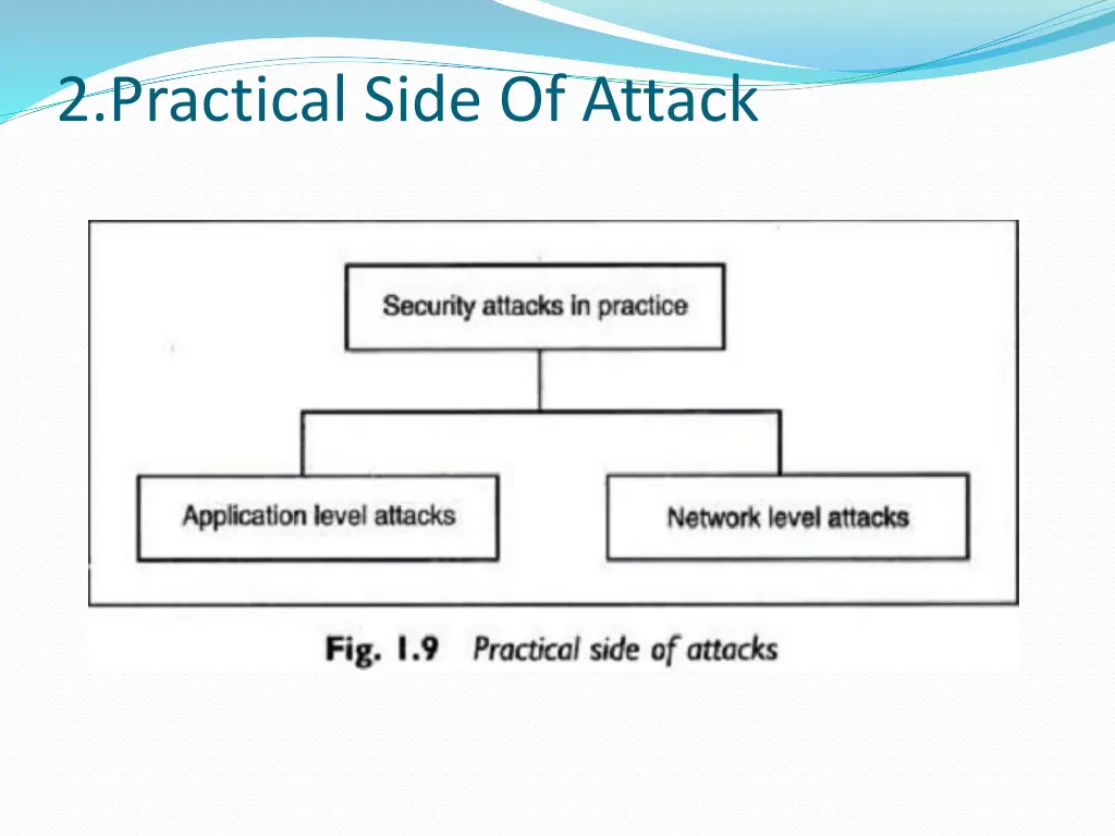 2 practical side of attack