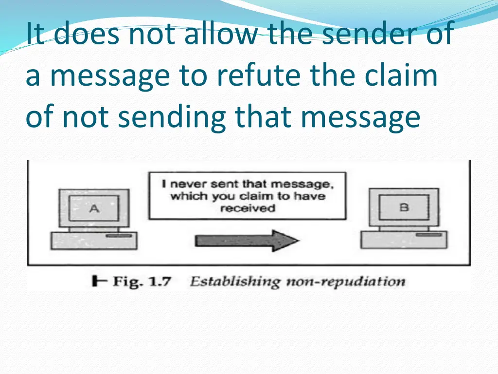 it does not allow the sender of a message