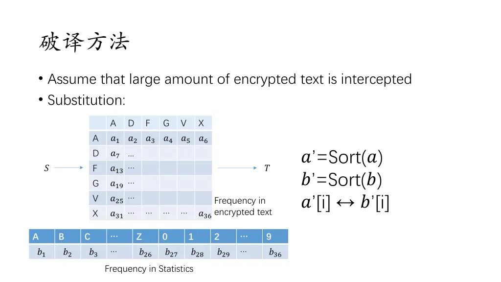 slide11