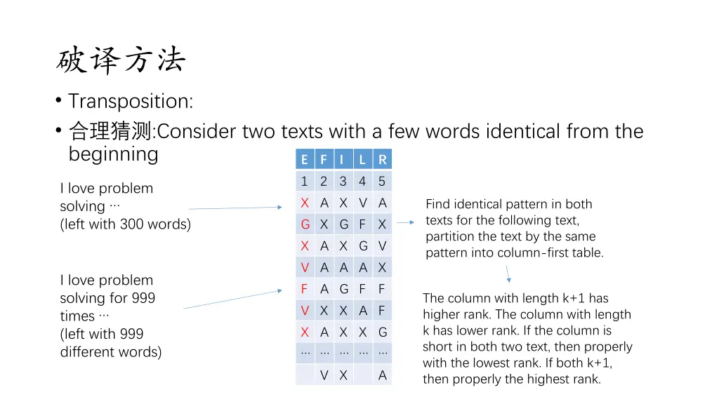 transposition consider two texts with a few words