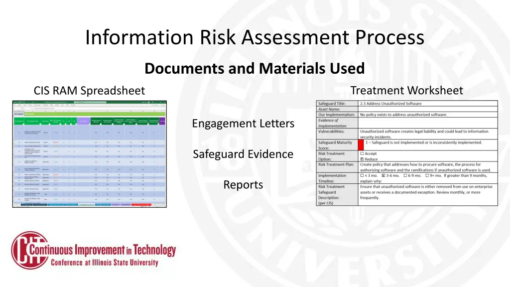 information risk assessment process 1