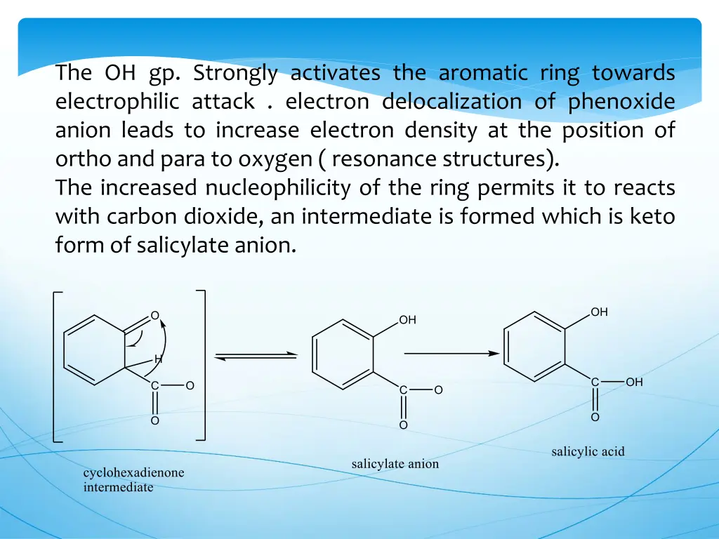 the oh gp strongly activates the aromatic ring