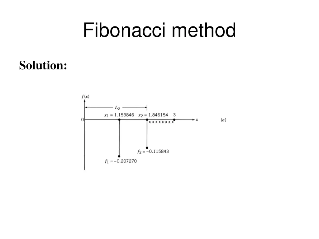 fibonacci method 13