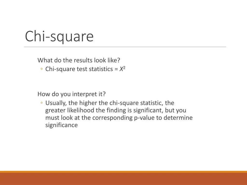 chi square 1